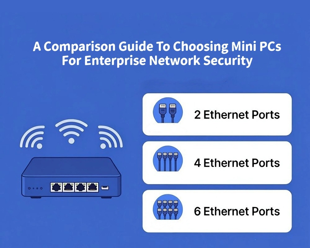 Najnowsze blogi firmy Dual LAN 4 LAN czy 6 LAN? Przewodnik porównawczy wyboru Mini PC do zabezpieczeń sieci firmowych